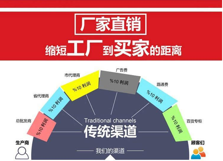 蔬菜清洗機選型指南 走進希源LK4高效清洗方案
