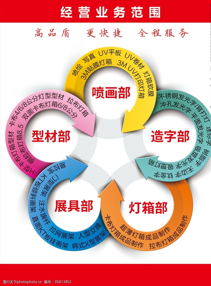 廣告公司經(jīng)營業(yè)務(wù)范圍全解析 從創(chuàng)意到媒體的多元服務(wù)
